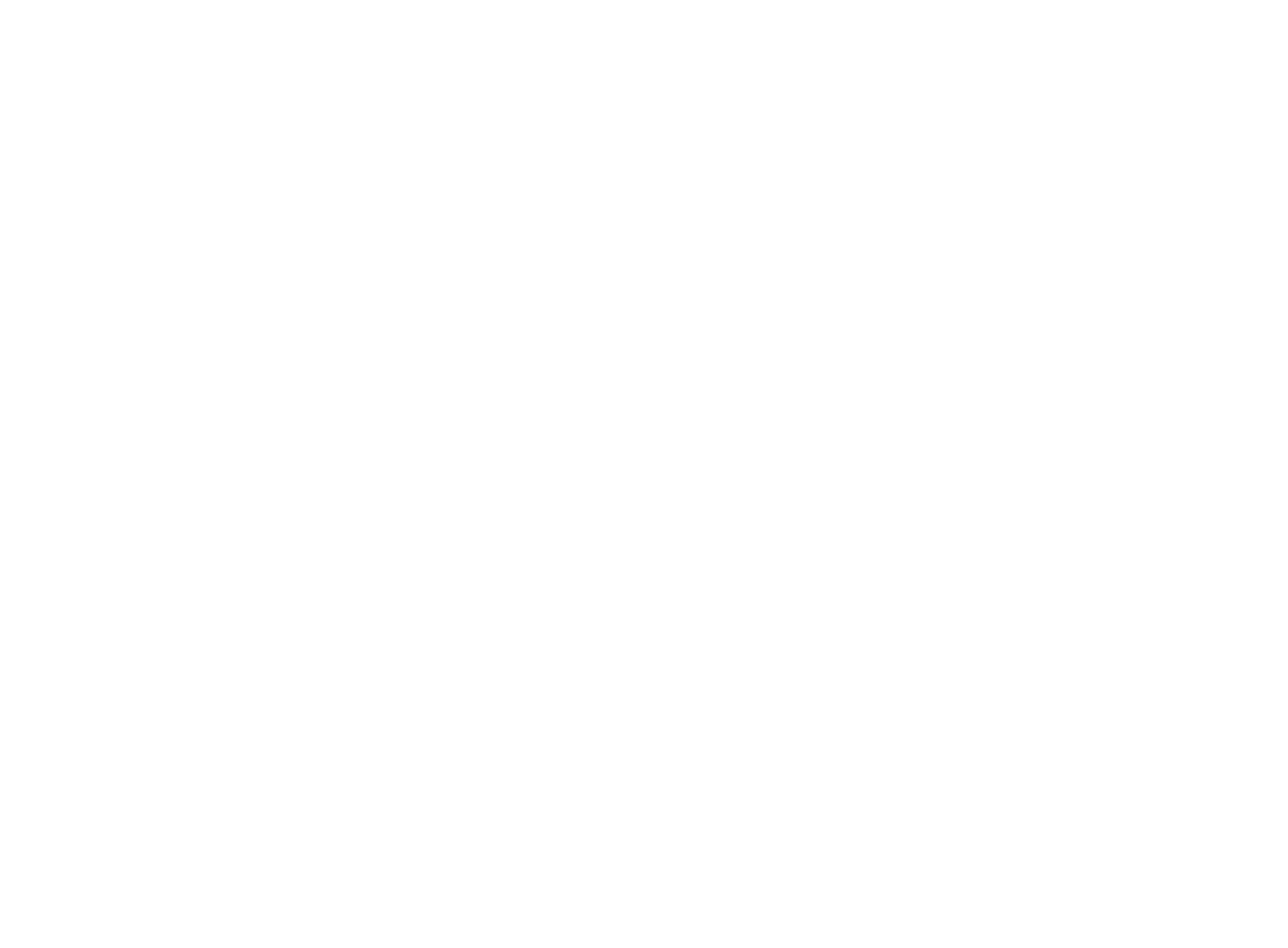 Your Work Wives